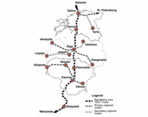 Реализация проекта Rail Baltica может быть отложена 