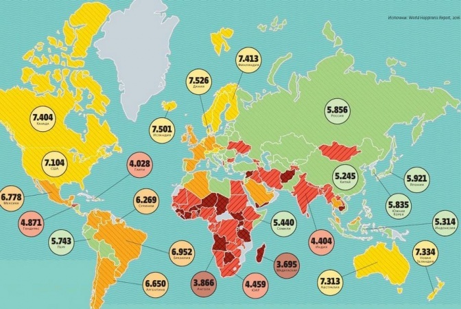 Беларусь опять сдала позиции в Мировом рейтинге счастья 
