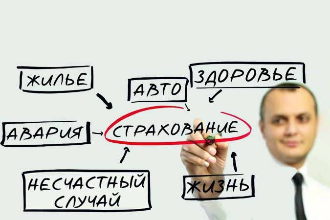 IFRS 17: еще четыре потенциальных изменения IFRS 17: еще четыре потенциальных изменения