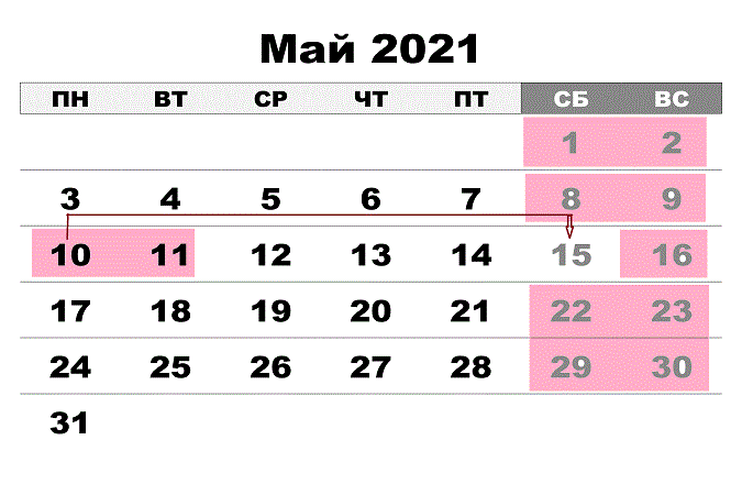 Перенос рабочих дней в мае 2021 года