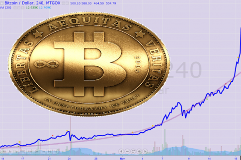Курс биткоина ставит новые рекорды Курс биткоина ставит новые рекорды