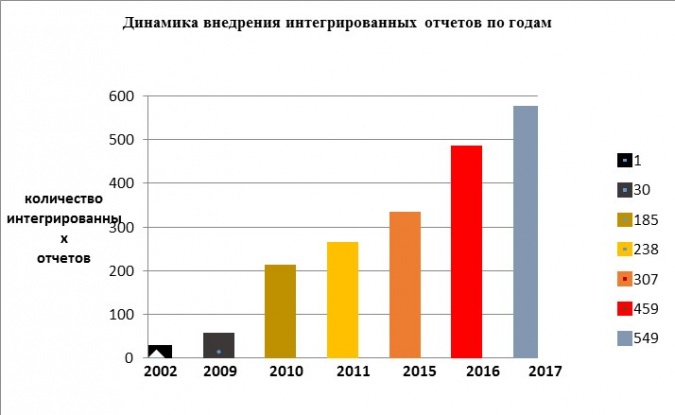 Малиновская 1.jpg